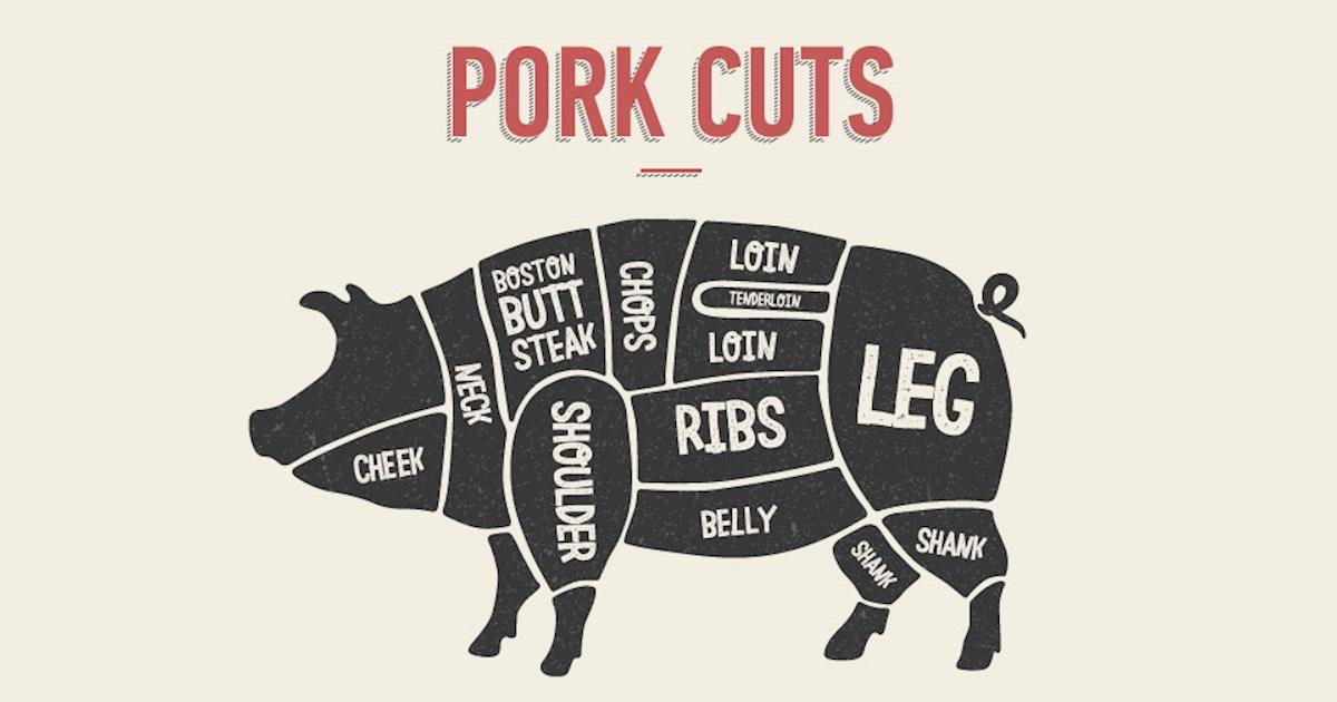 Basic pork cuts and their wine pairings - Botilia.gr Blog