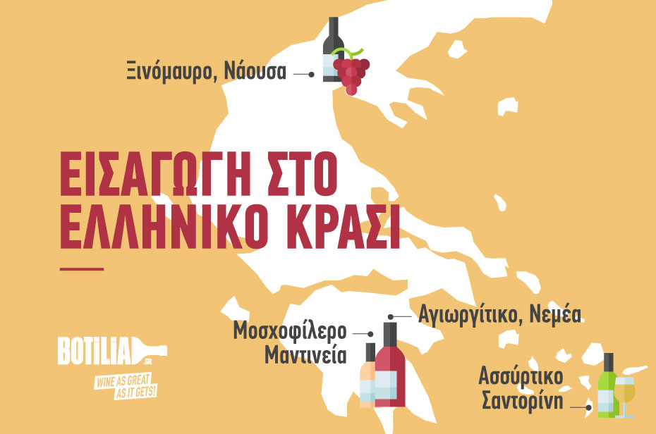 Εισαγωγή στο Ελληνικό κρασί