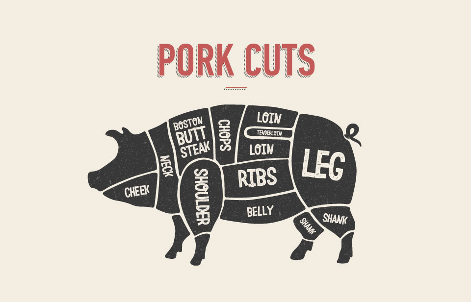 Basic pork cuts and their wine pairings